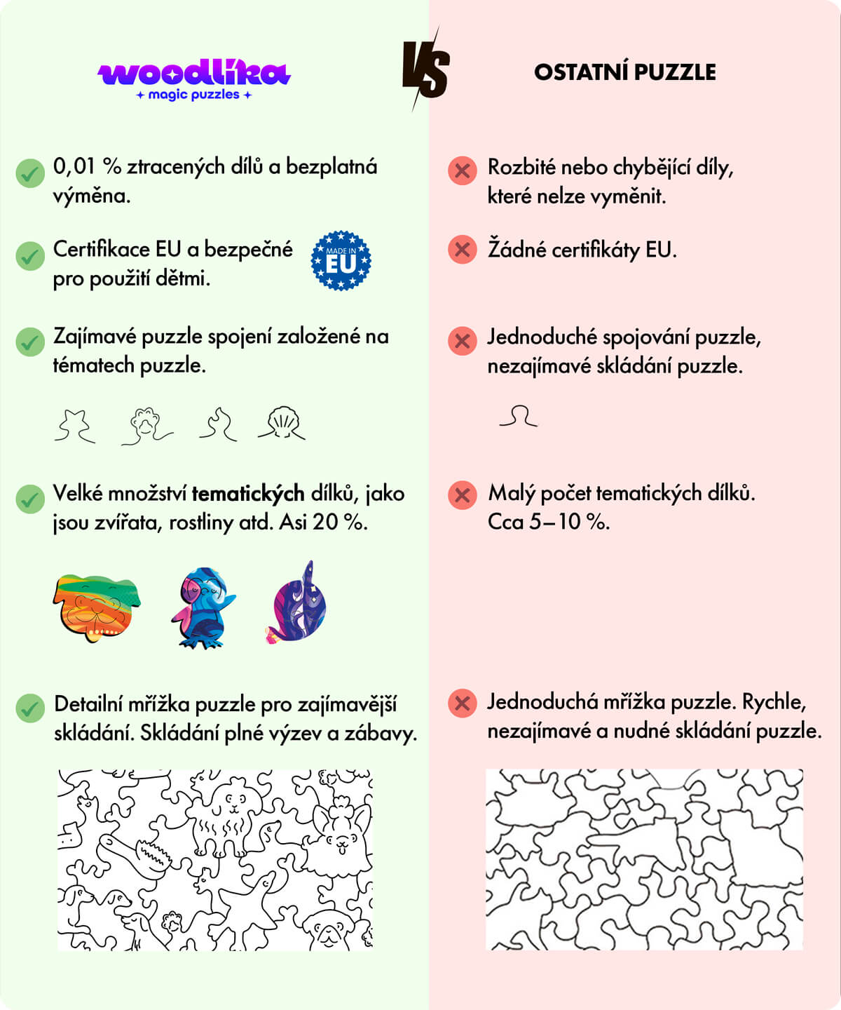 Roztomilý medvídek